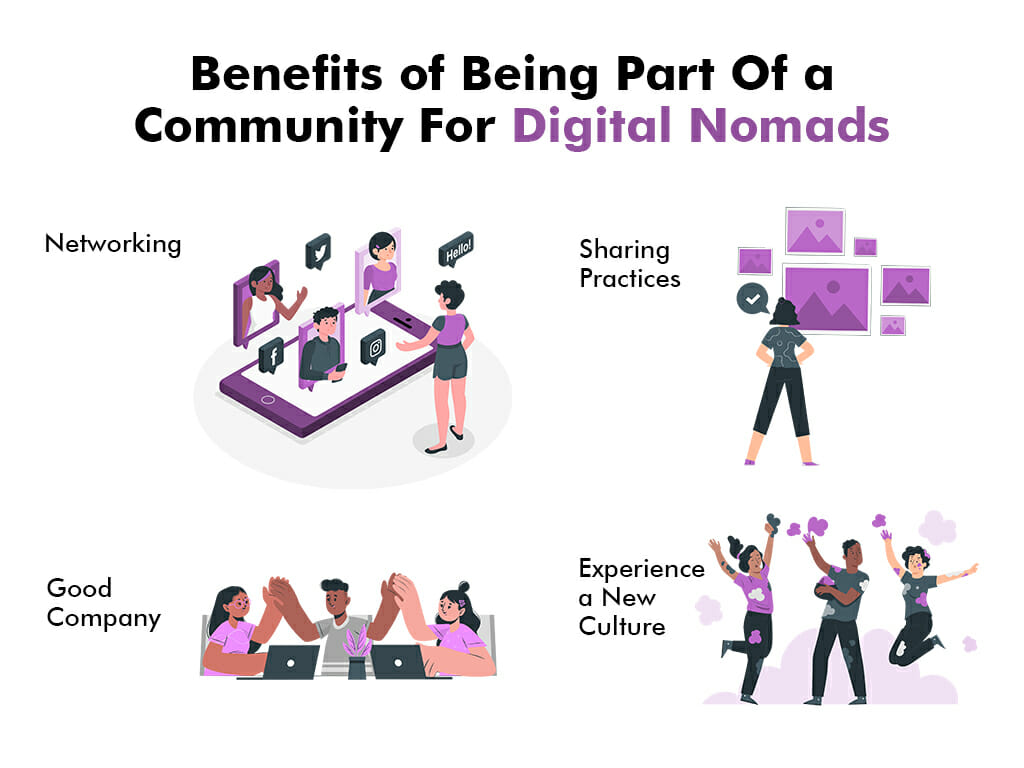 digital nomad community
