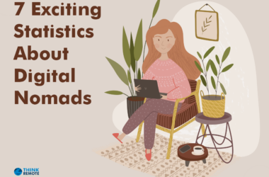 digital nomad statistics