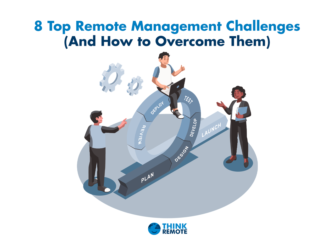 8 Top Remote Management Challenges And How To Overcome Them Thinkremote 8 Top Remote Management Challenges And How To Overcome Them Thinkremote